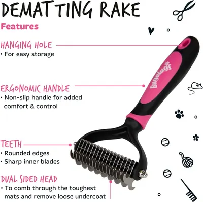 Points out the physical features and components of the dematting rake with labeled callouts, helping shoppers understand the product's construction and design elements.