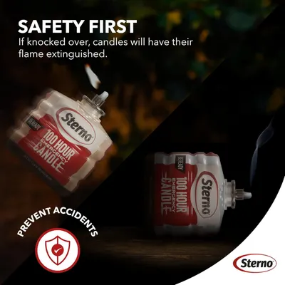 Reassures shoppers that the candle has a built-in safety feature that prevents accidents by extinguishing the flame if knocked over. Communicates the safety benefit of the auto-extinguish feature to…
