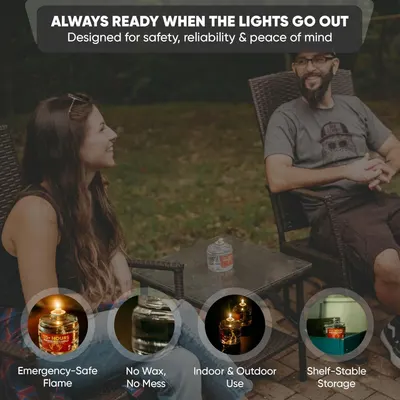 Demonstrates multiple use scenarios and contexts where the emergency candle is effective, showing its versatility for home, outdoor, and emergency situations.