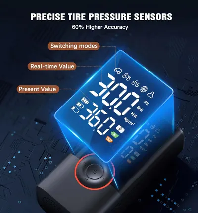 Breaks down the digital display interface to show shoppers the precise tire pressure monitoring features and 60% higher accuracy claim. Highlights the precision and accuracy improvement of the tire…