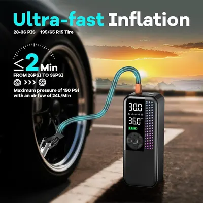 Highlights the ultra-fast inflation performance with specific time and pressure metrics to demonstrate speed and efficiency. Communicates the primary benefit of rapid tire inflation to reassure…