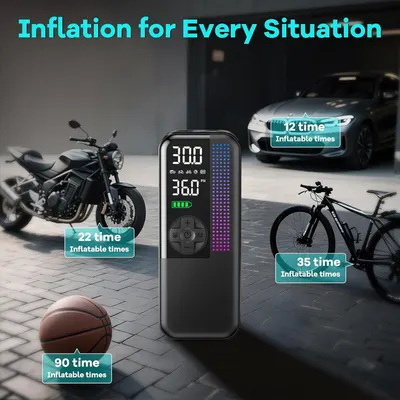 Demonstrates the versatility of the tire inflator across multiple vehicle types and sports equipment to show broad applicability. Provides quantifiable capacity metrics to reassure shoppers of the…