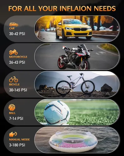 Shows the wide range of inflation applications the product supports across different vehicle types and inflatables with specific PSI ranges for each use case, demonstrating versatility.