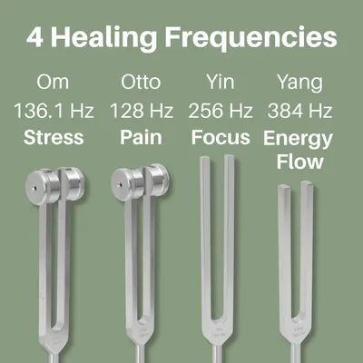 Showcases the four distinct healing frequencies and their specific benefits in a segmented layout, helping shoppers understand the versatility and targeted applications of each tuning fork.