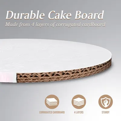 Breaks down the product's physical structure by showing the corrugated cardboard layers and highlighting the material composition with labeled icons for corrugated cardboard, 4 layers, and…