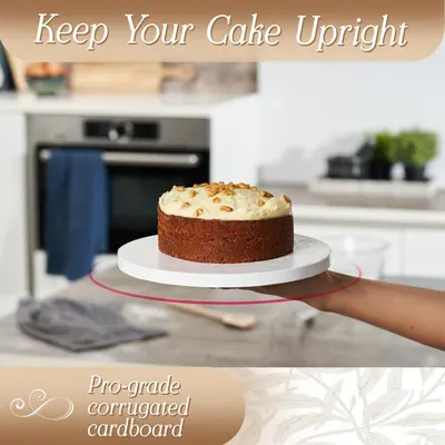 Demonstrates the benefit of keeping cakes stable and upright during transport or presentation, reassuring shoppers of the product's functional value.