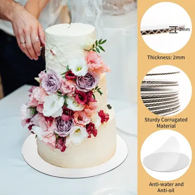 Breaks down the physical construction and material properties of the cake board to reassure shoppers of its quality and durability. Highlights multiple distinct benefits of the cake board in a…