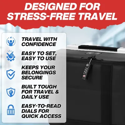 Highlights multiple key benefits of the TSA lock in a segmented layout to reassure travelers that the product is easy to use, secure, durable, and convenient for stress-free travel.
