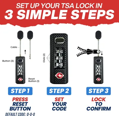 Provides clear step-by-step instructions for setting up the TSA lock, reassuring shoppers that the product is simple and quick to configure. Communicates the ease of setup as a key benefit to reduce…