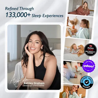 Builds trust and social proof by showcasing real customer experiences and a celebrity brand partner endorsement with multiple lifestyle photos. Reinforces credibility through third-party media…