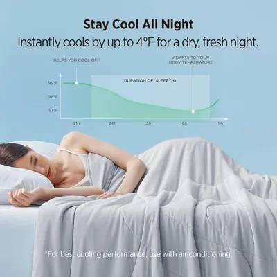 Highlights the product's cooling performance with a quantifiable claim (cools by up to 4°F) and a graph showing temperature adaptation over sleep duration to…