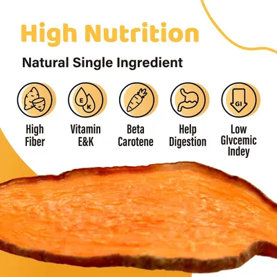 Showcases multiple nutritional benefits of the single-ingredient sweet potato treat through a segmented icon layout, reassuring shoppers about the health value of the product.