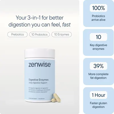 Showcases multiple distinct benefits of the digestive supplement in a visually segmented layout with callout panels highlighting probiotics, enzymes, fat digestion, and gluten digestion speed.