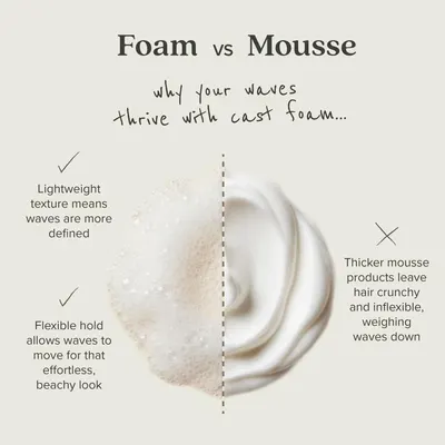 Explains why the cast foam is superior to traditional mousse products by highlighting its lightweight, flexible hold versus heavy, crunchy mousse.