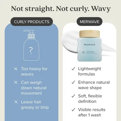 MERWAVE image 5: Comparison Chart Images