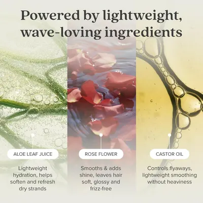 Displays three key ingredients in a segmented three-panel layout, each with its own benefit, emphasizing the lightweight, wave-loving formula.