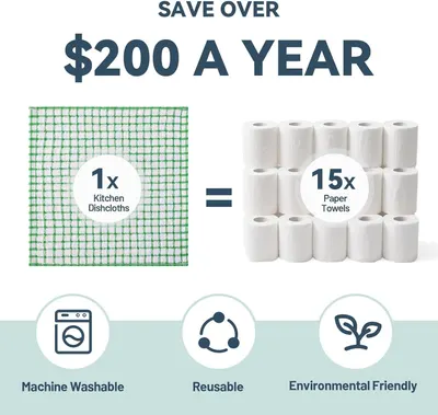 Communicates the financial benefit by showing that one dishcloth replaces 15 paper towel rolls, saving over $200 per year, while emphasizing environmental…
