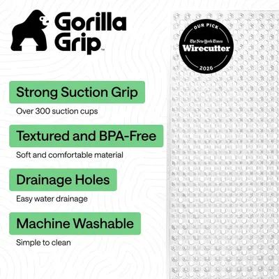 Highlights four distinct product benefits in a segmented layout to communicate the mat's grip strength, safety, drainage, and ease of cleaning.