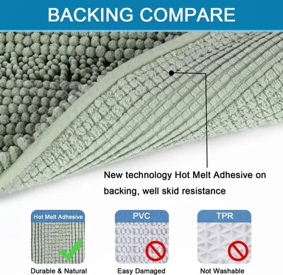 Demonstrates the superiority of the hot melt adhesive backing over competing PVC and TPR materials, emphasizing durability, skid resistance, and washability.