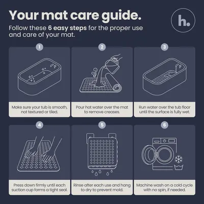 Provides step-by-step instructions on how to properly install, use, and care for the mat to ensure optimal performance and longevity.