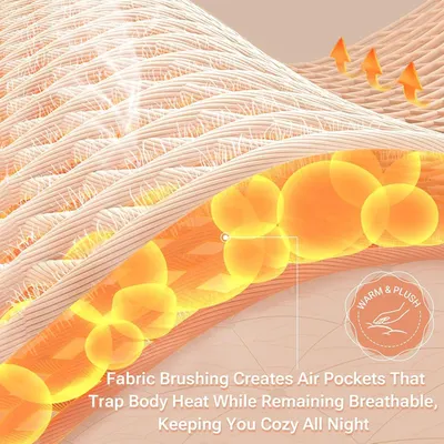 Explains how the fabric brushing process creates air pockets that trap body heat while maintaining breathability, reassuring shoppers about the product's…