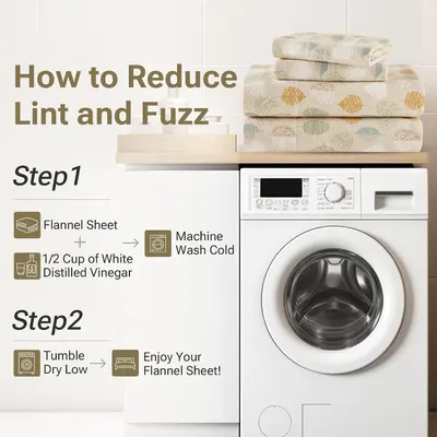 Provides step-by-step care instructions for reducing lint and fuzz on flannel sheets, helping customers maintain product quality through proper washing and…