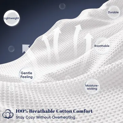 Showcases multiple distinct benefits of the waffle texture in a segmented layout with callouts, emphasizing comfort, breathability, durability, and moisture…