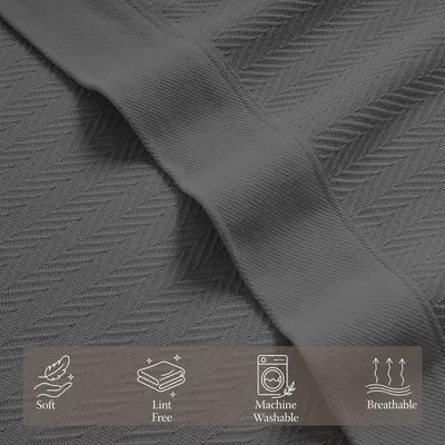 Highlights multiple key benefits in a segmented icon layout to communicate the blanket's softness, easy care, and breathability all at once.