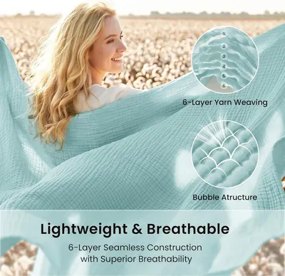 Breaks down the physical construction of the blanket by highlighting the 6-layer weaving and bubble structure to help shoppers understand the product's build…
