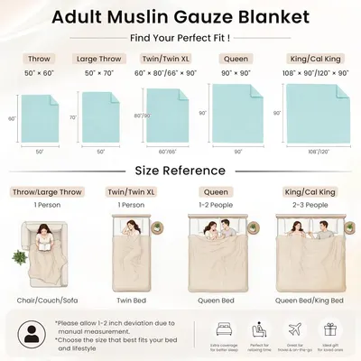 Provides comprehensive sizing information with exact dimensions for all available blanket sizes and visual references showing which size fits different bed…