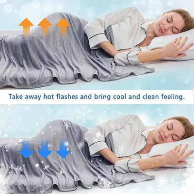 Demonstrates the transformation from hot to cool by showing the blanket's ability to take away hot flashes and bring a cool, clean feeling through visual…