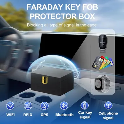 Highlights the product's comprehensive signal-blocking capabilities across multiple technologies, reassuring shoppers that it protects against various types of wireless threats.