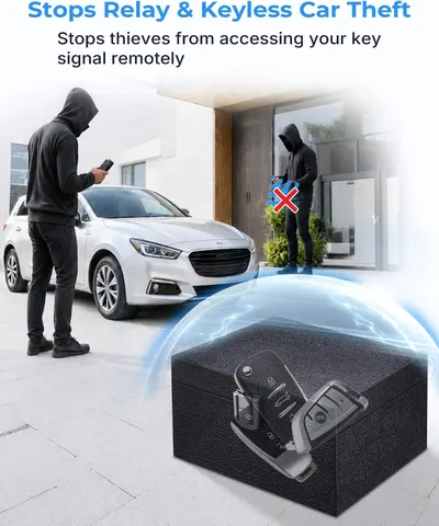 Demonstrates how the product prevents relay and keyless car theft by blocking thieves from accessing key signals remotely, providing security reassurance to car owners.