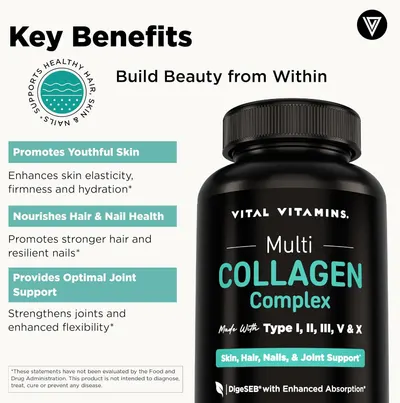 Showcases three distinct benefits of the collagen supplement in a segmented layout: promoting youthful skin, nourishing hair and nails, and providing optimal…