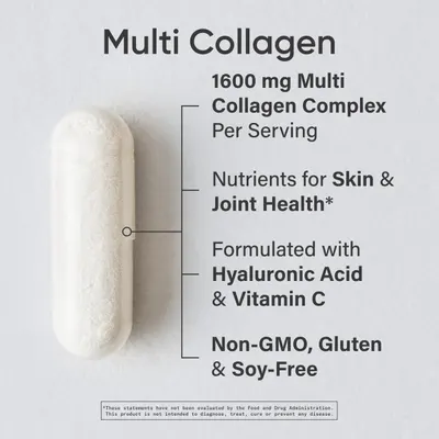 Highlights multiple key benefits and features of the collagen supplement in a visually segmented layout with callout lines pointing to different product…