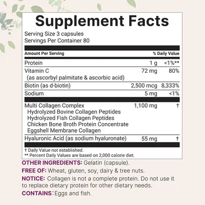 Provides detailed nutritional information and ingredient transparency required for dietary supplements.