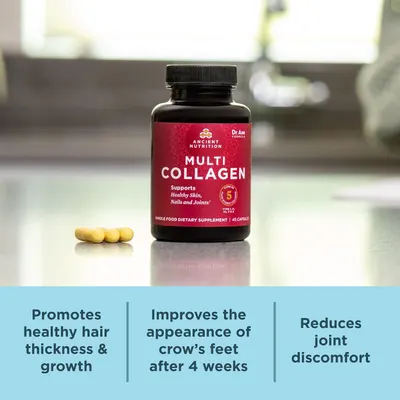 Presents three distinct health and beauty benefits in a segmented layout to demonstrate the product's comprehensive effectiveness for skin, hair, and joints.