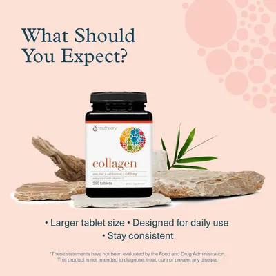 Sets expectations about the product format and reinforces the importance of consistent daily use for best results.