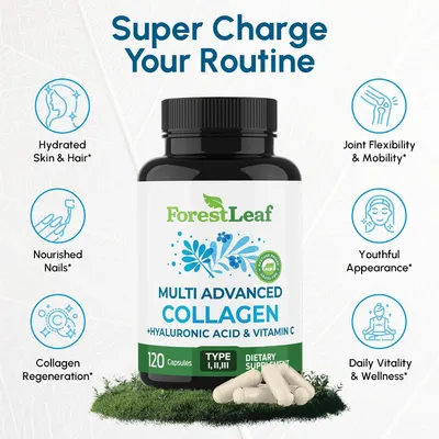 Showcases six distinct wellness benefits in a segmented icon layout to communicate the comprehensive health and beauty advantages of the collagen supplement.