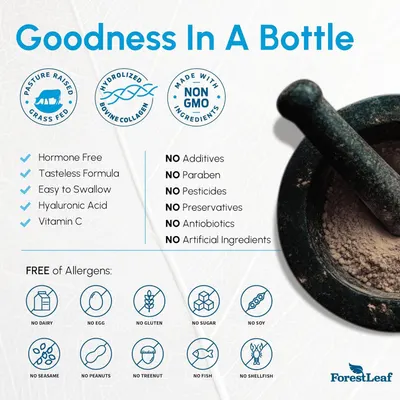 Reassures shoppers about product safety and quality by highlighting clean ingredients, certifications, absence of harmful additives, and allergen-free formulation.