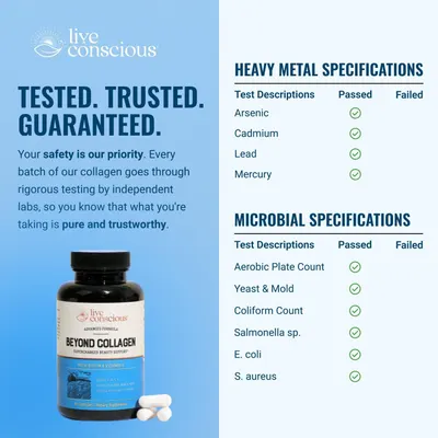 Reassures shoppers that the product is rigorously tested for heavy metals and microbial contaminants, emphasizing safety, purity, and trustworthiness.