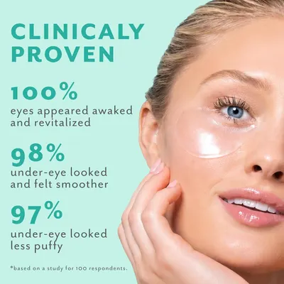 Displays clinical study results with bold percentage stats to prove the product's effectiveness and build shopper confidence.