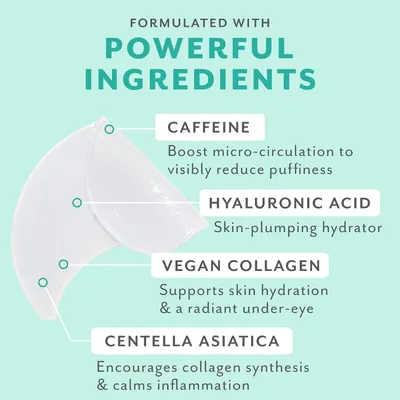 Breaks down the key ingredients in the product with callout lines to educate shoppers on what the product is formulated with and how each ingredient contributes to results.
