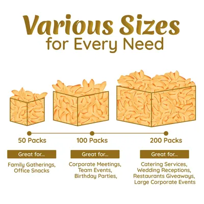 Displays the brand's product lineup with three different pack sizes and their ideal use cases to help shoppers choose the right option for their needs.