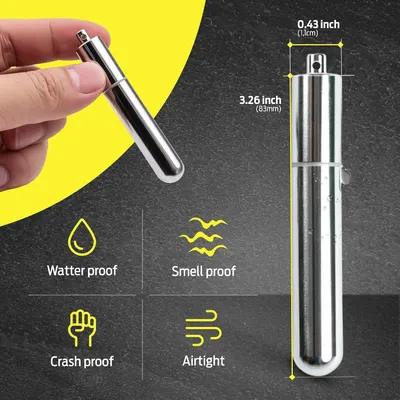 Shows the exact physical dimensions of the product (0.43 inch width, 3.26 inch height) to help shoppers understand its compact, portable size. Highlights four distinct protective benefits in a…