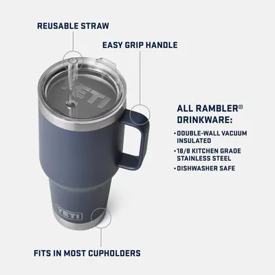 Breaks down the physical components and features of the Rambler drinkware with labeled callouts to educate shoppers on what the product includes and how it is…