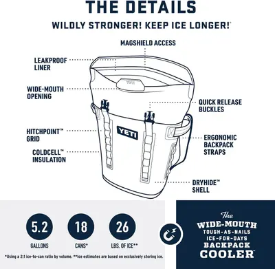 Provides a detailed breakdown of all physical components and structural features of the backpack cooler to educate shoppers on its construction. Communicates…