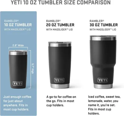 Helps shoppers understand the different size options available in the Rambler tumbler line and choose the right capacity for their needs.