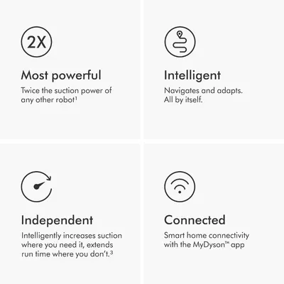 Showcases four key selling benefits in a segmented grid layout: twice the suction power, intelligent self-navigation, independent adaptive operation, and…