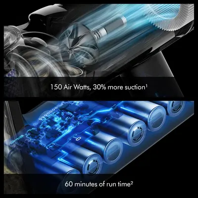 Highlights multiple key performance specifications in a visually segmented layout, showcasing power, suction improvement, and battery life to reassure…